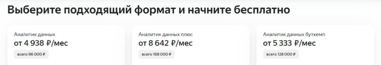 Классический оффер в маркетинге