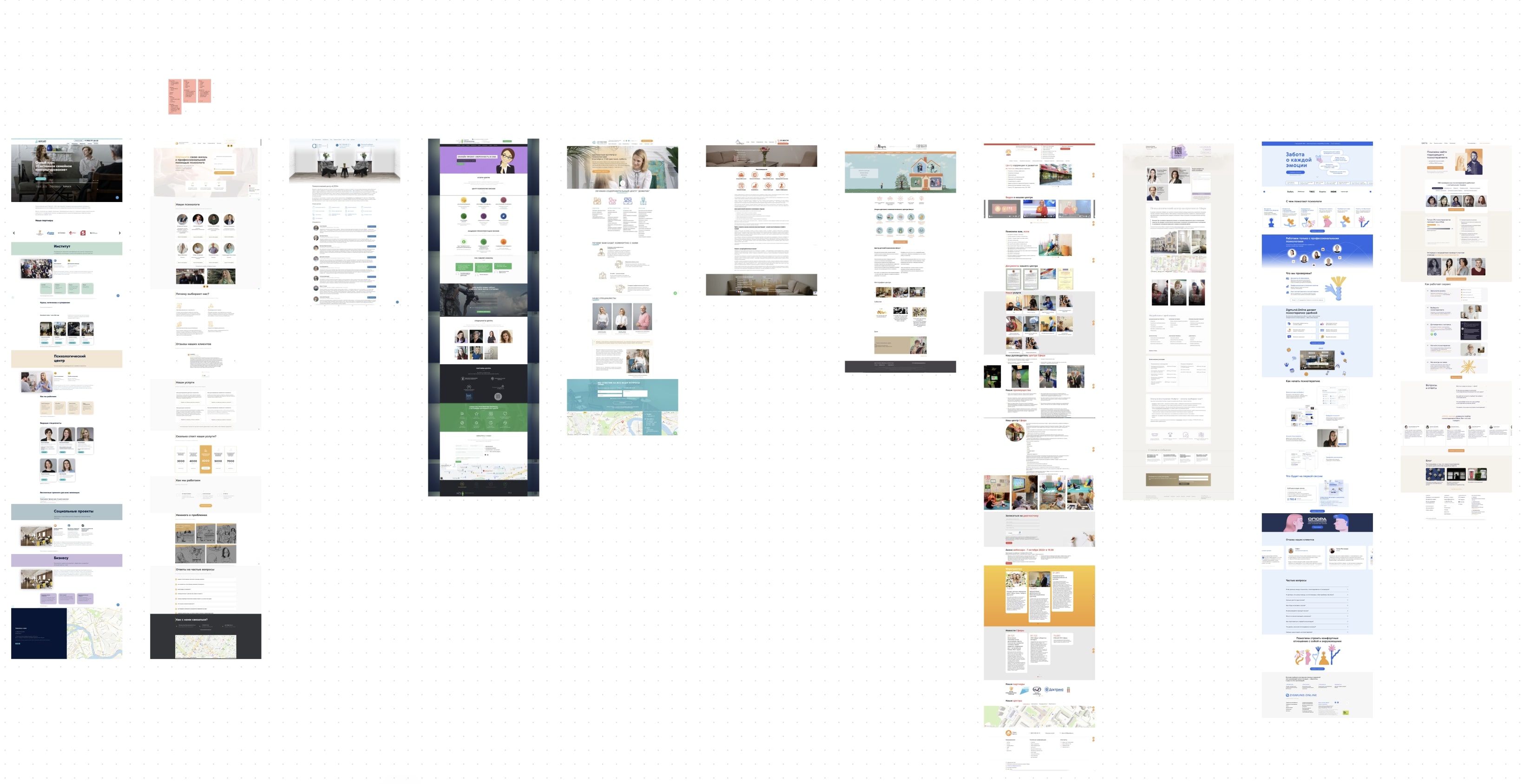 Наглядный разбор сайтов конкурентов в Фигме