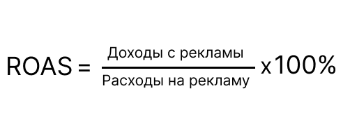 Как рассчитать ROAS