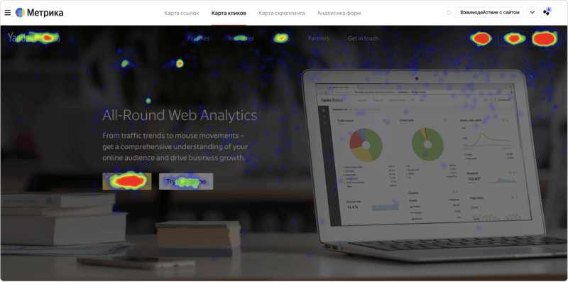 Карта кликов