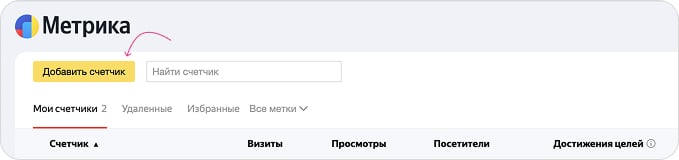 Добавить счётчик ЯМ