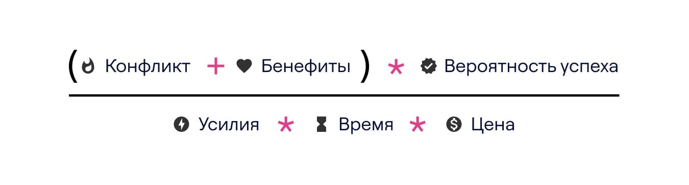Из чего складывается ценность товара или услуги