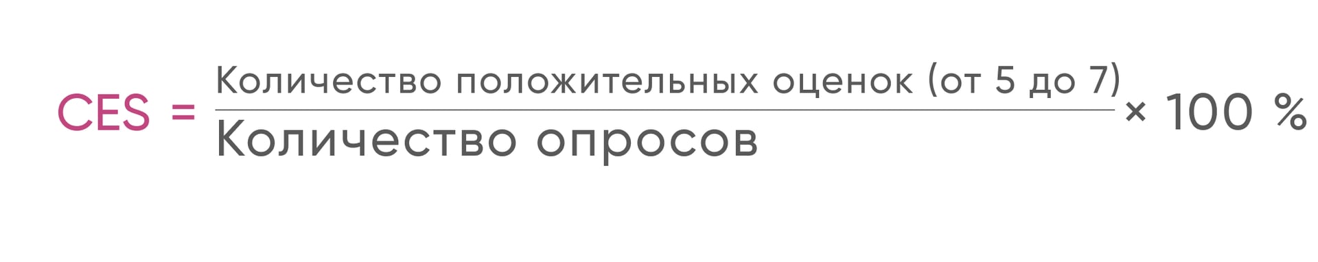 Формула расчёта индекса клиентских усилий