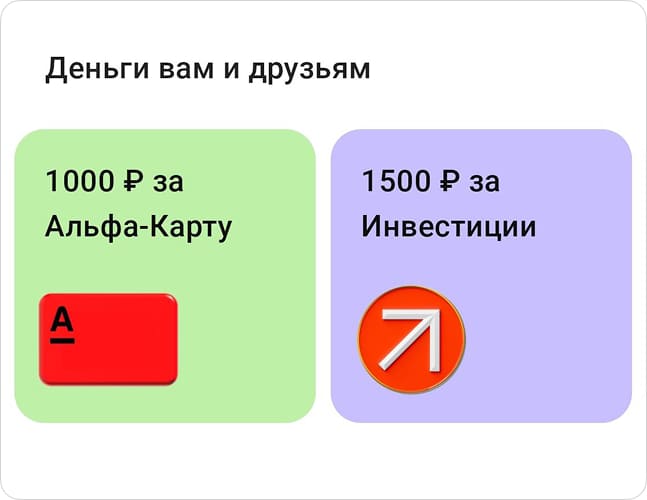 реферальная программа