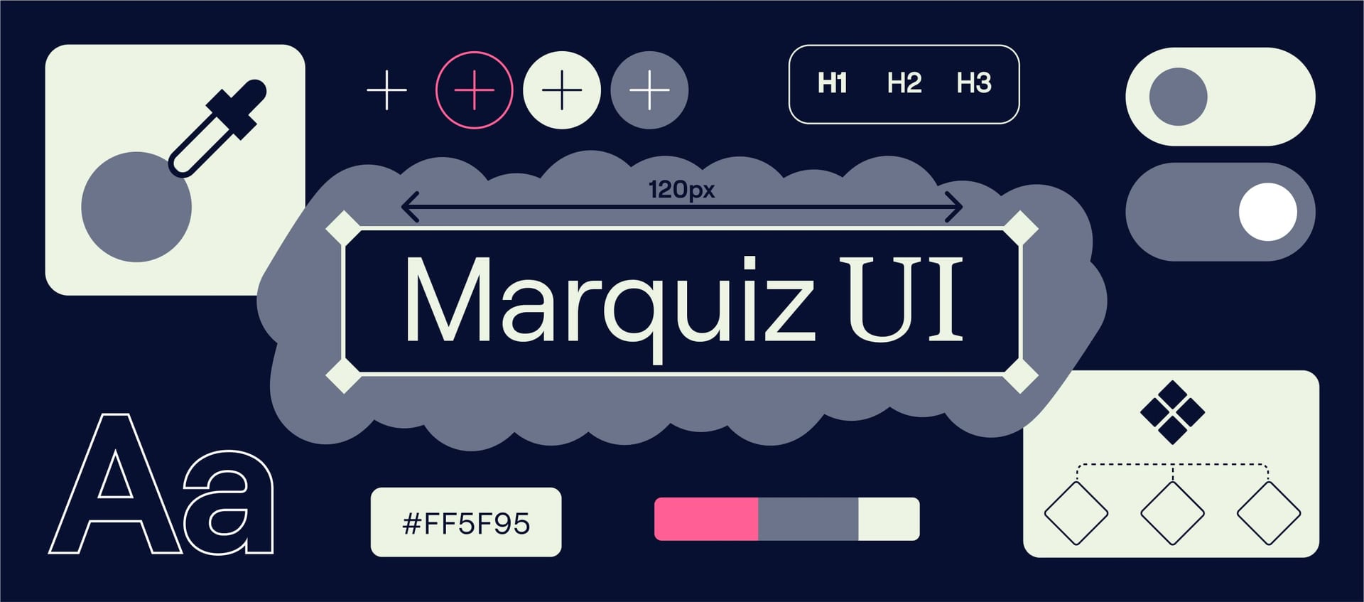 Когда пришло время внедрять дизайн-систему