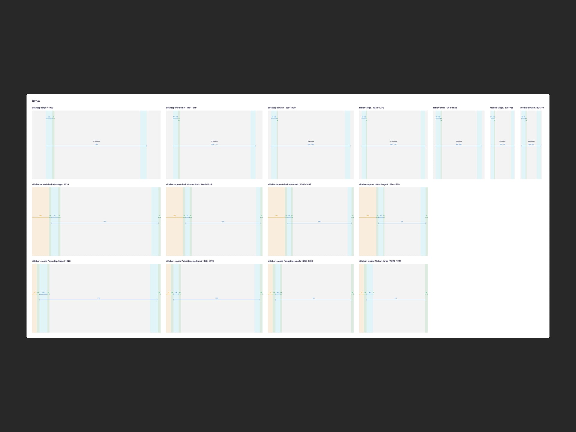 Примеры сеток