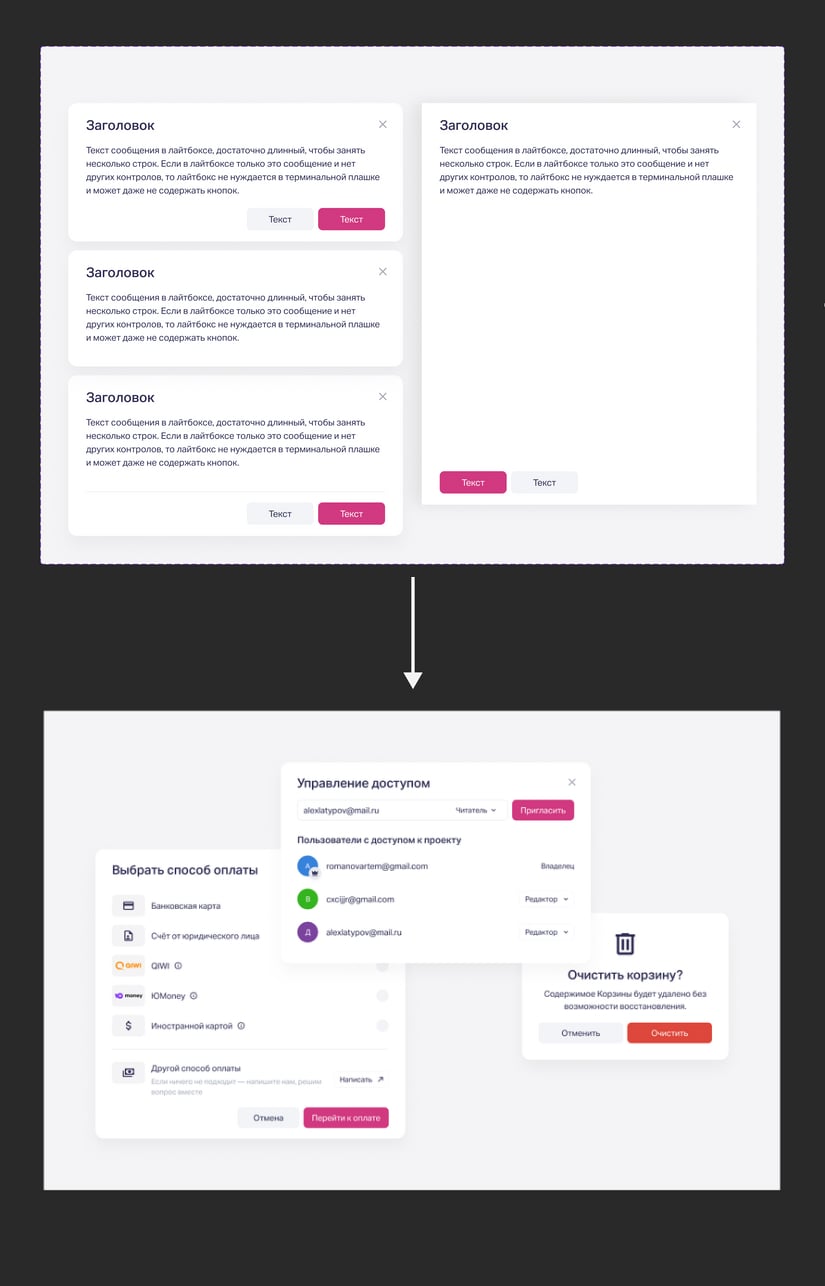 Простые и сложные компоненты