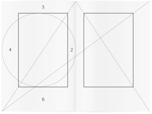 Истоки дизайн-систем. Ян Чихольд. Деление по пропорциям