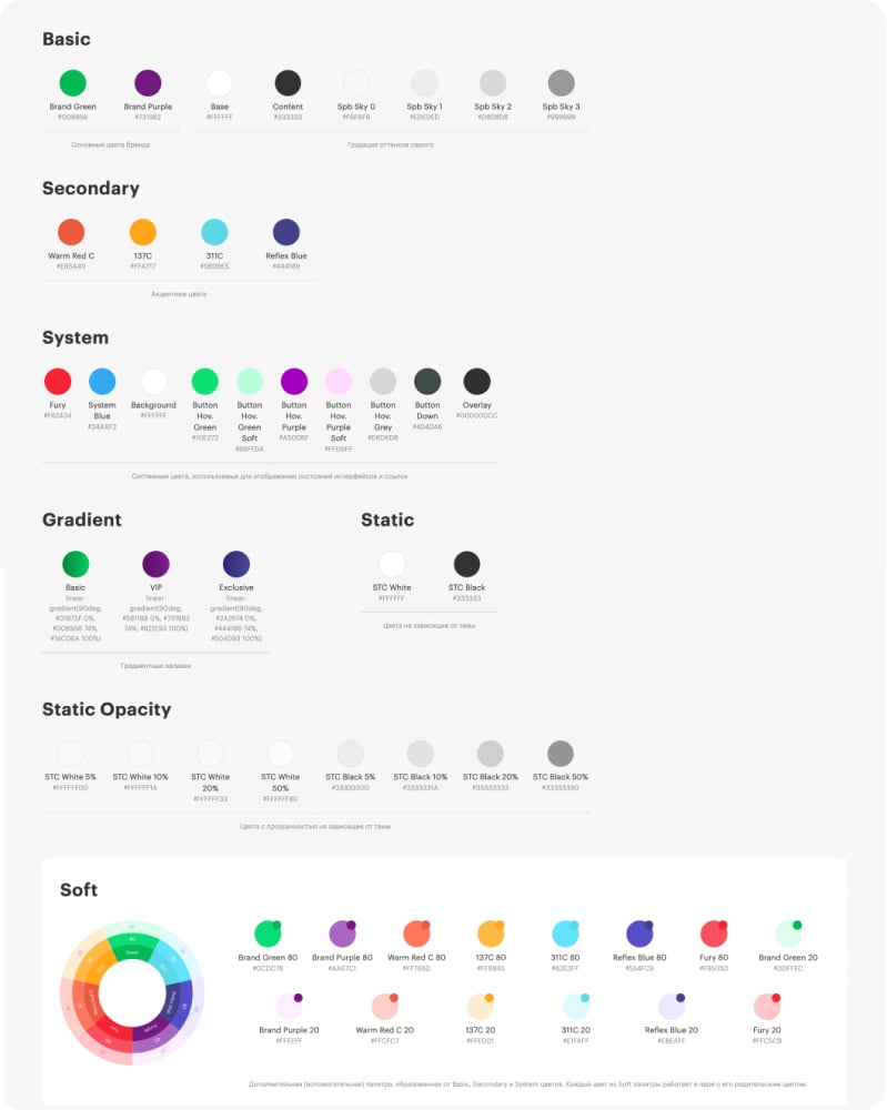 Мегафон. Цветовая система