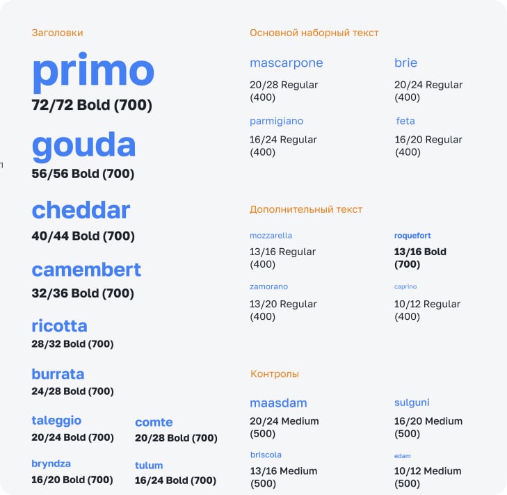 Росатом: Типографика