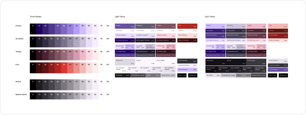 Примеры от Material Design