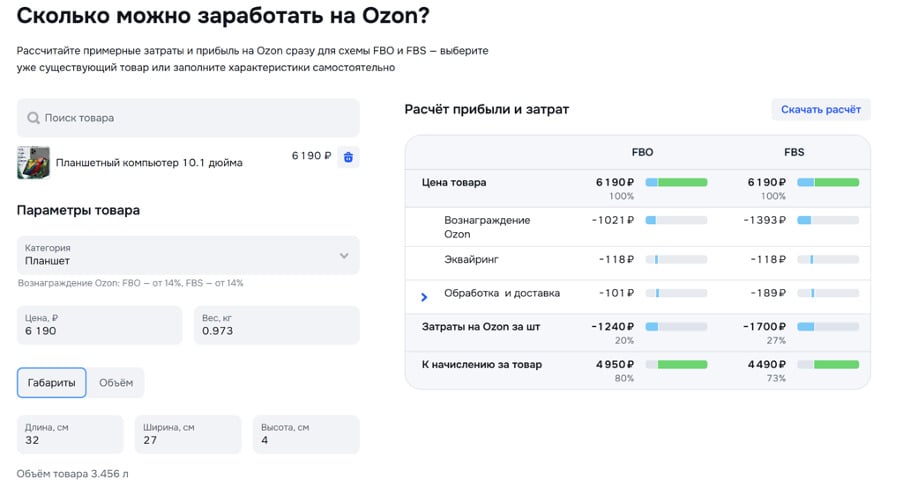 Гайд-калькулятор заработка в OZON 