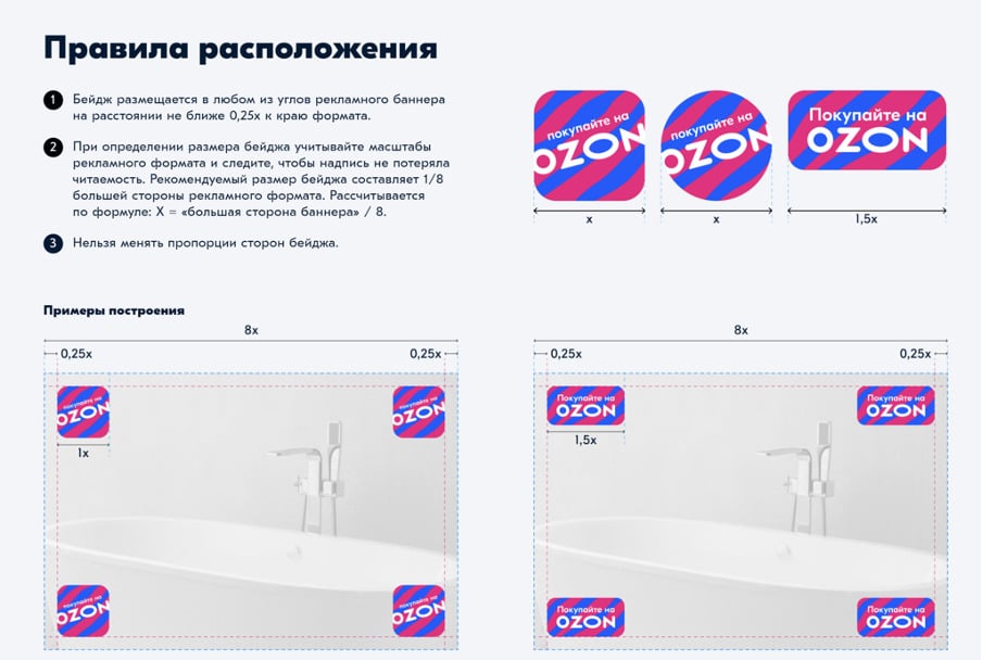 Гайд с правилами расположения