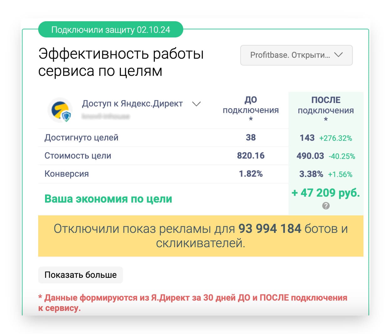 Подключение защиты и эффективность работы по целям