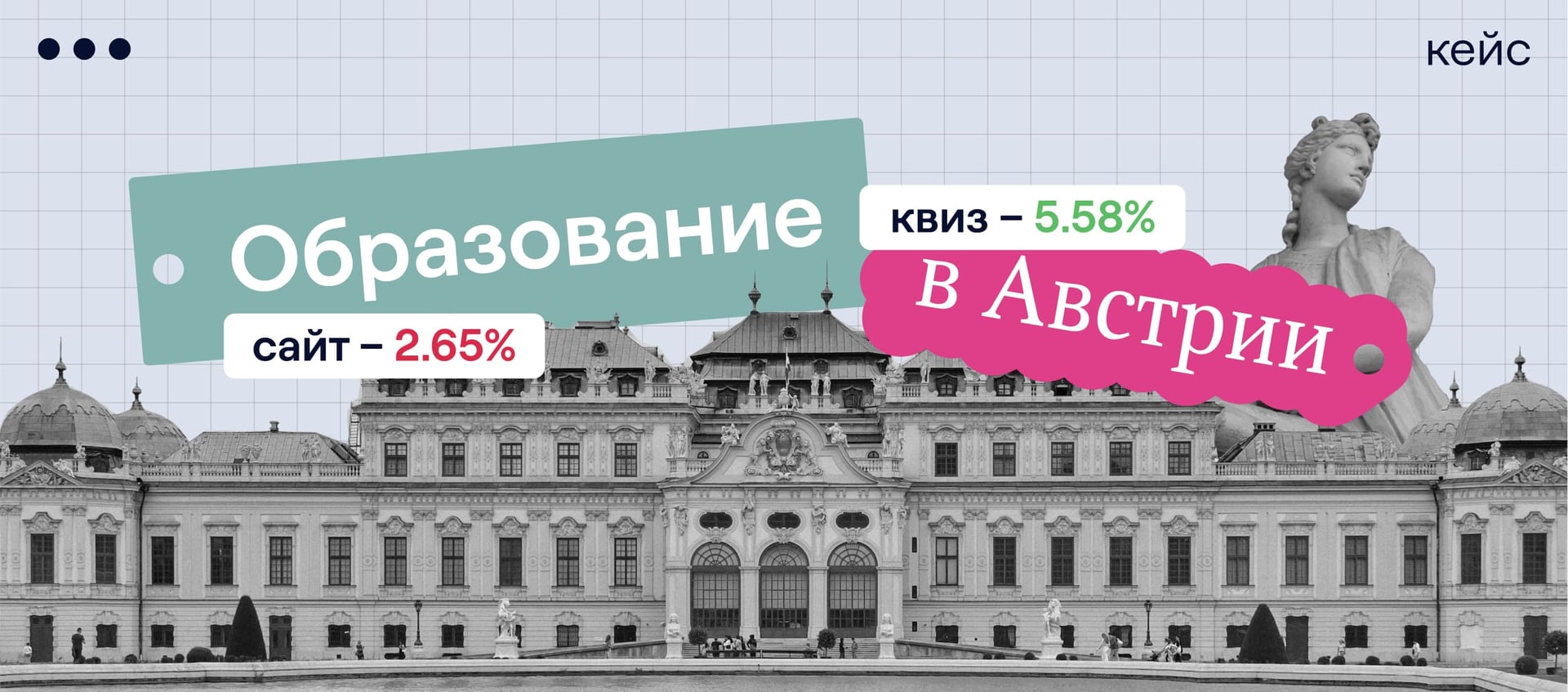 Как получить 538 лидов по 830 ₽ в нише обучения за границей