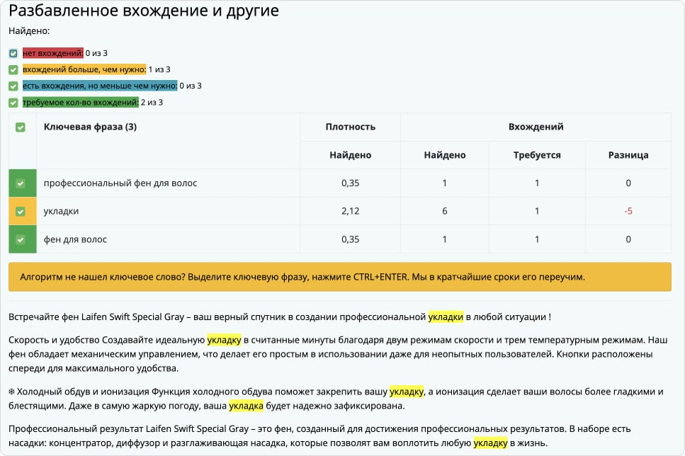 Проверка текста на уникальность и ключевые слова miratext.ru