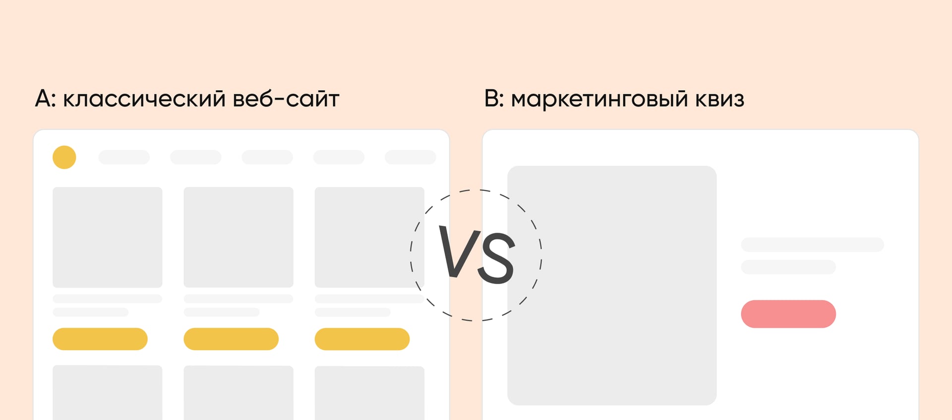 Как запустить А/В тест с помощью Google Optimize и в 3 раза поднять конверсию посадочной страницы: гайд + кейс