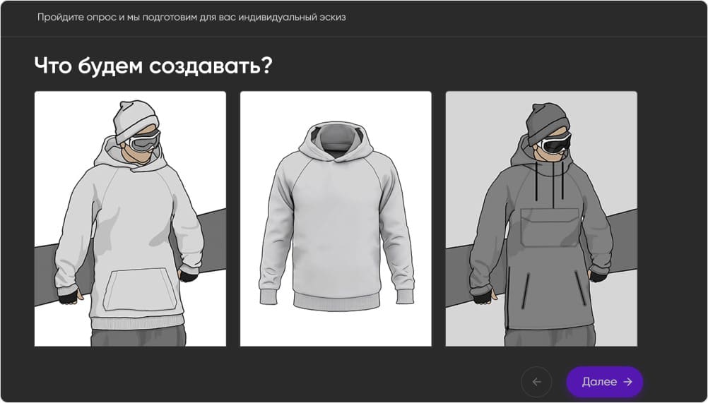 Кастомизация горнолыжной одежды