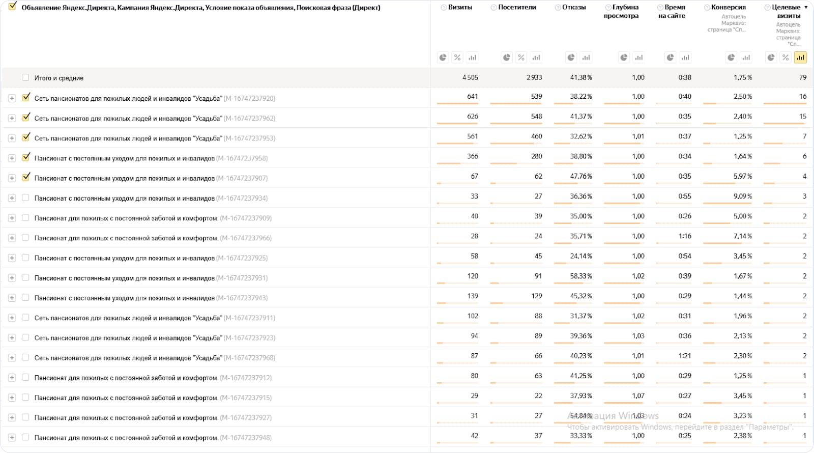 __wf_reserved_inherit