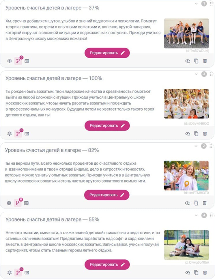 4 уровня счастья