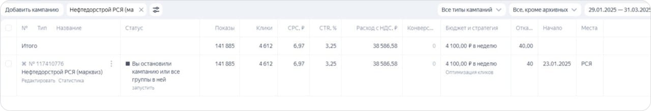 Общая статистика