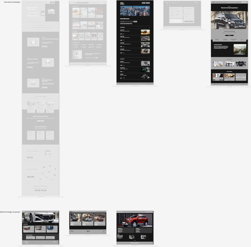 Пример сайта, сгенерированного ИИ