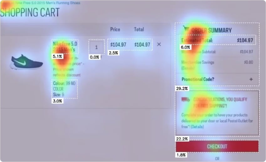 Пример тепловой карты