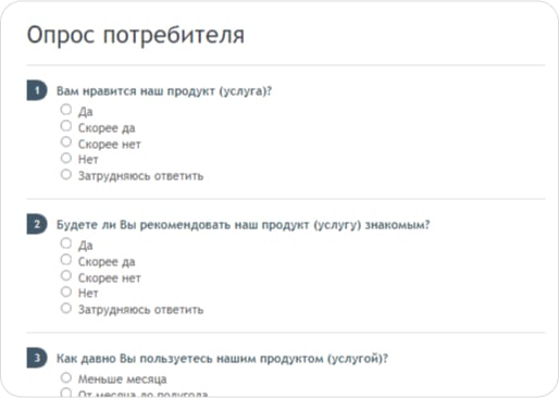Стандартный опрос потребителя