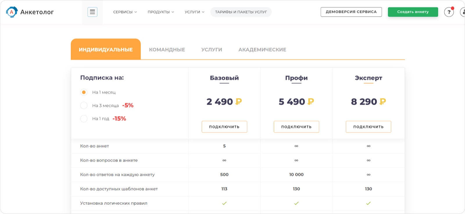 тарифы конструктора Анкетолог