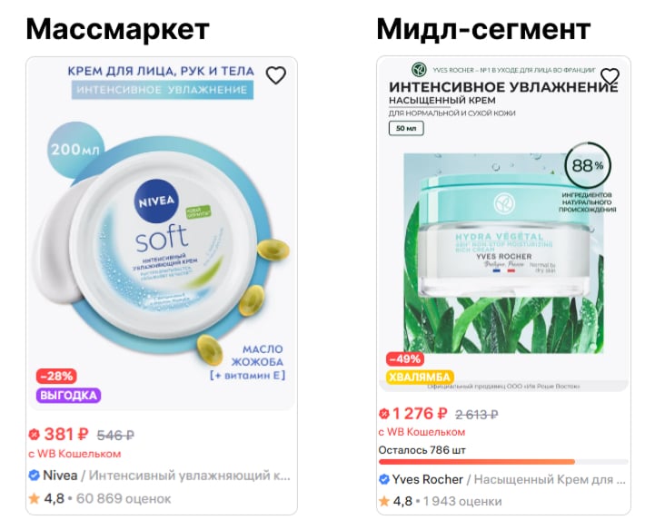 Разные цены у разных сегментов