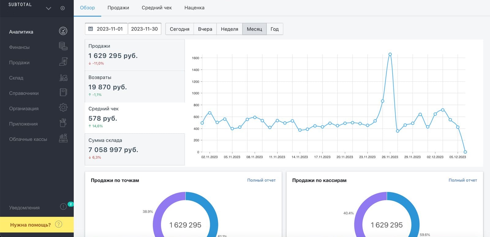 Смотреть средний чек в программе аналитики