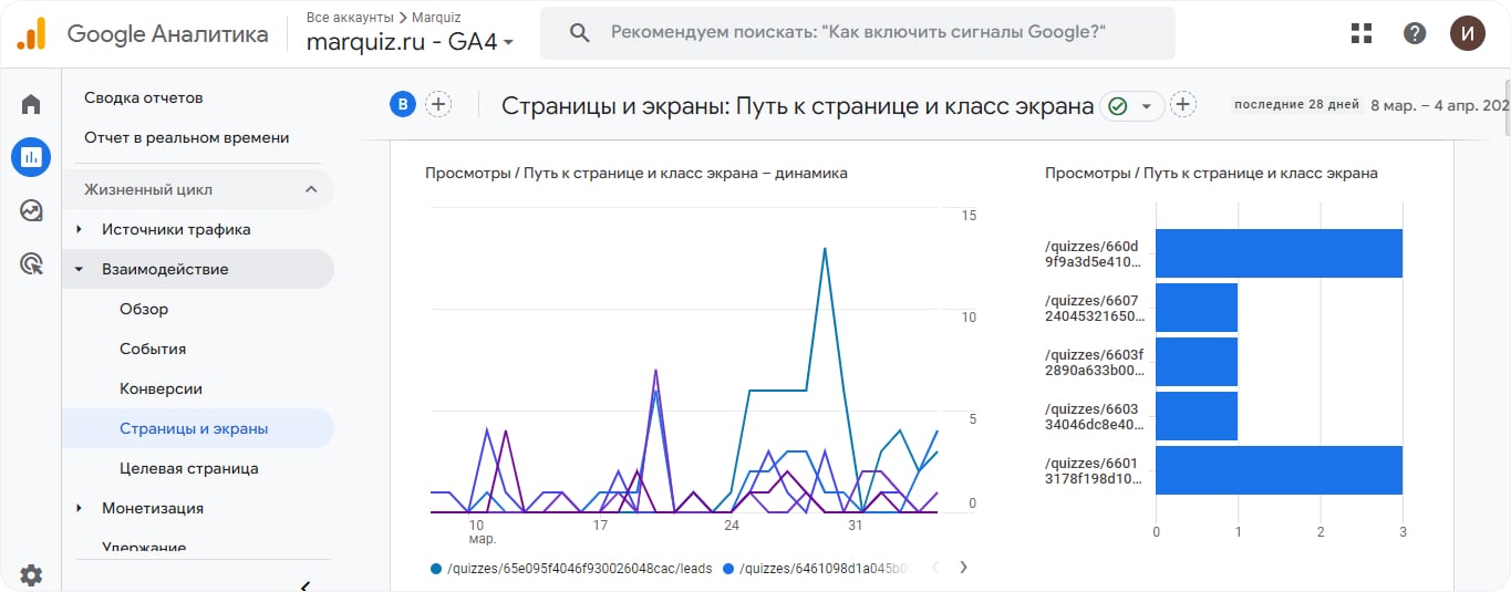 Гугл Сёрч Консоль