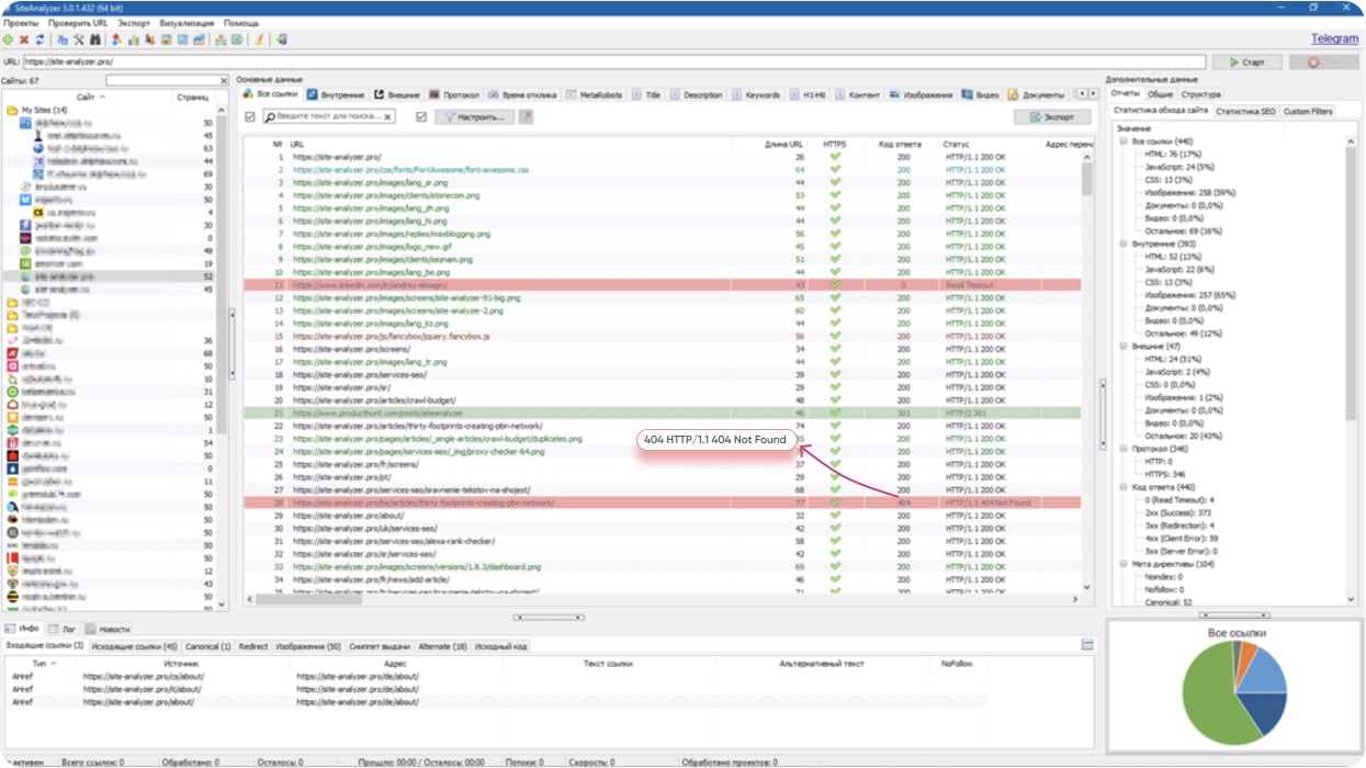 Программа-анализатор сайтов