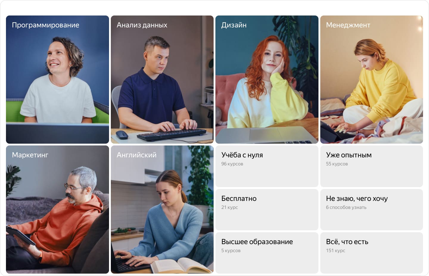 Потребность в саморазвитии. Пример