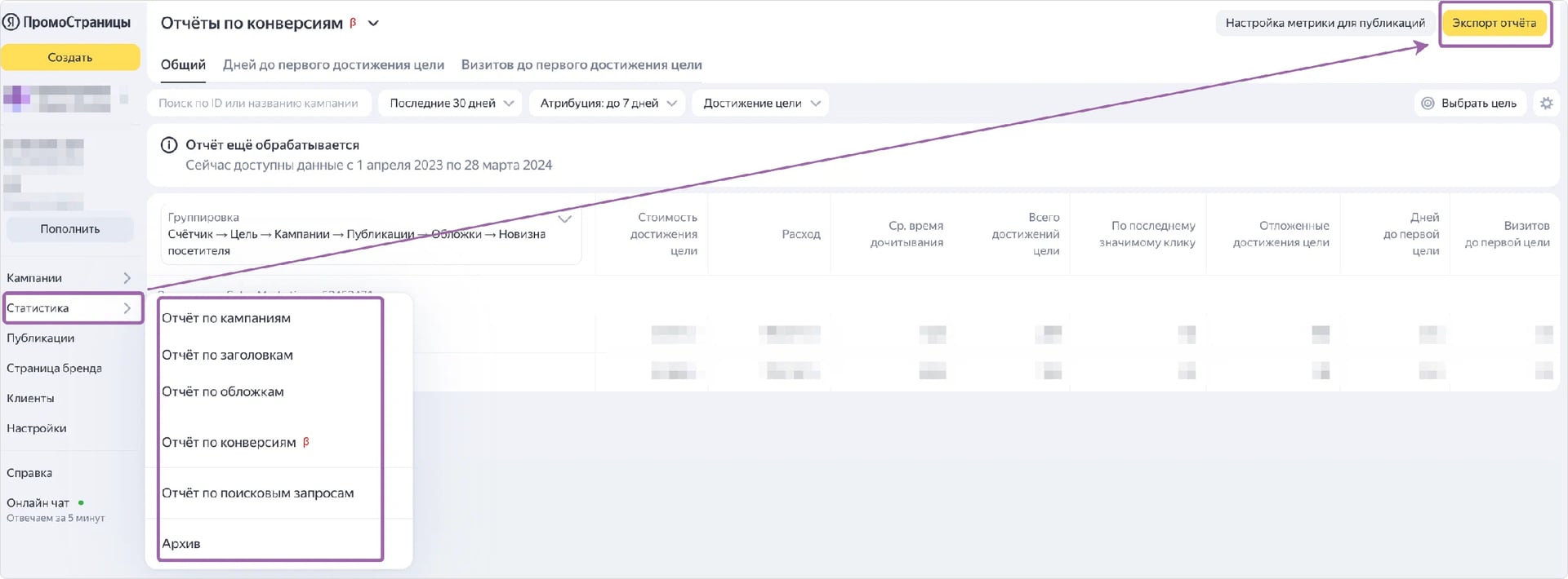 Посмотреть статистику в ПромоСтраницах