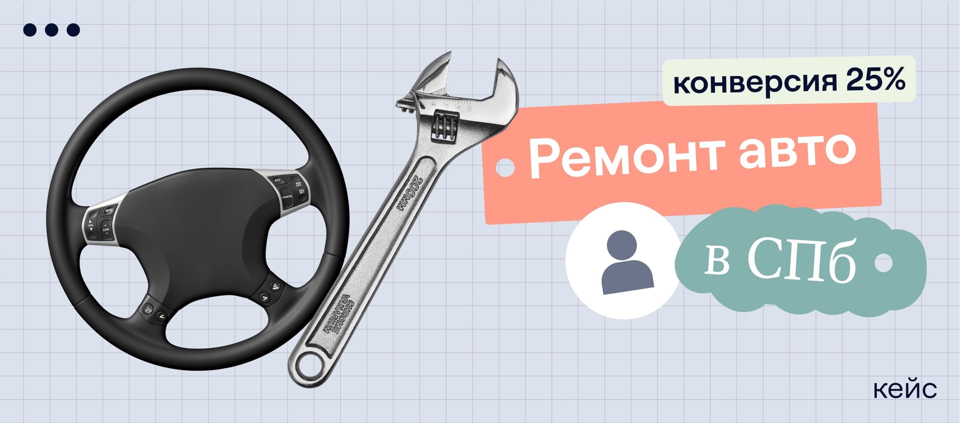 Ремонт авто в СПб. Квиз приносит дополнительно от 120 000 до 510 000 ₽ в месяц