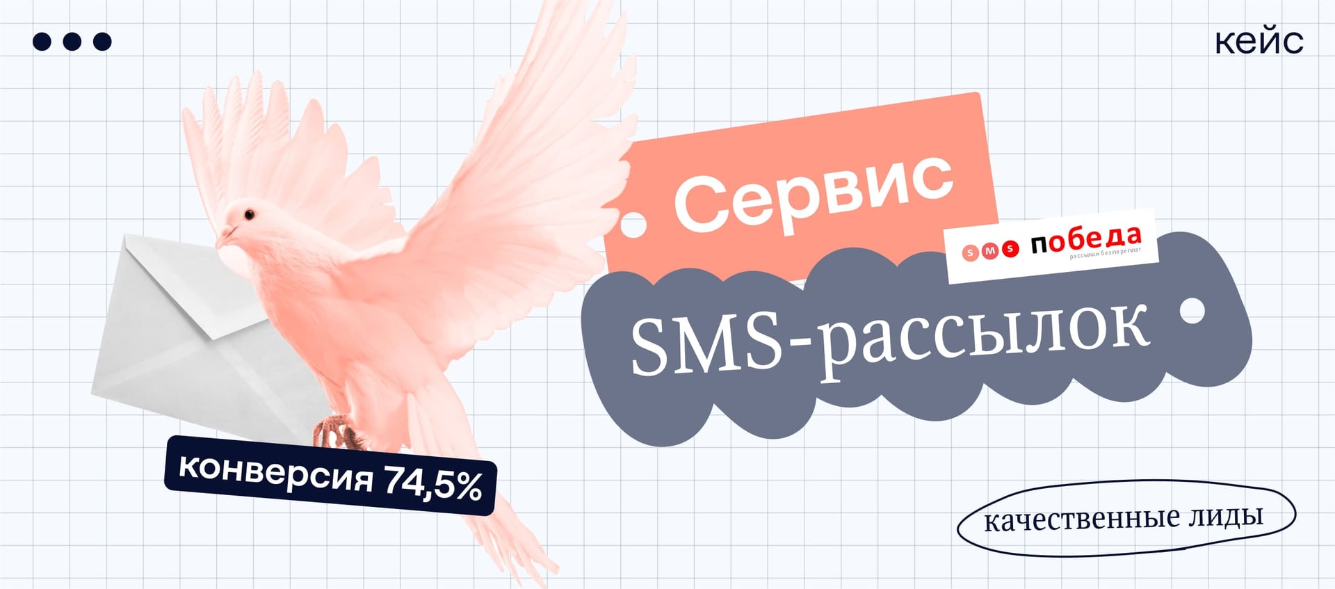 B2B-кейс: квиз на сайте принёс сервису СМС-рассылок 390 000 ₽