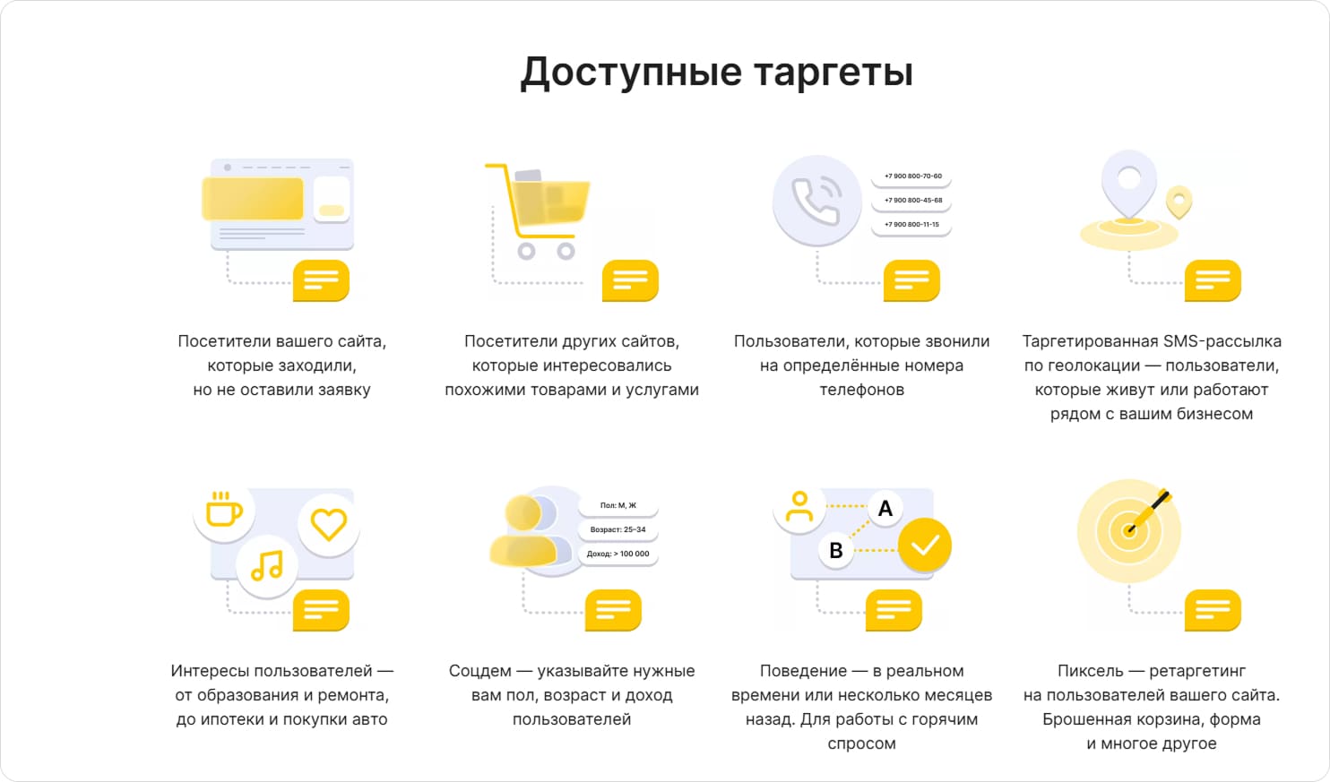 Услуги Callibri