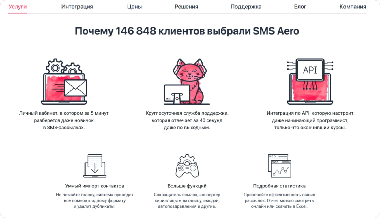 Услуги SMS Aero