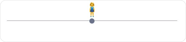 Техника Начать с середины