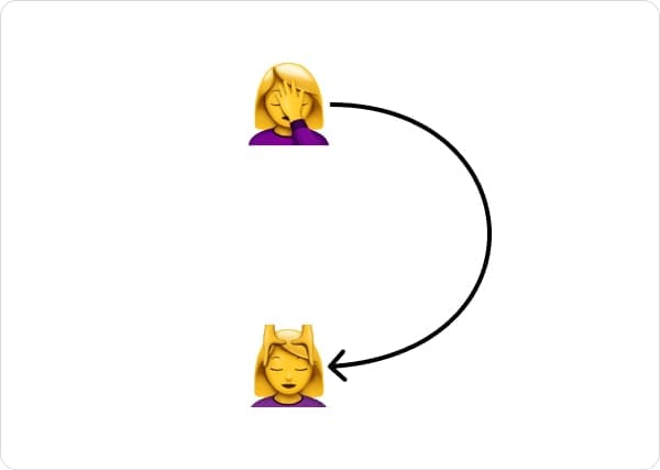 Техника Фальстарт