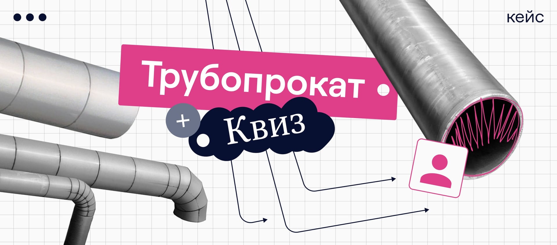 Как привлекать от 2000 заявок в месяц с помощью связки «SEO+квиз»