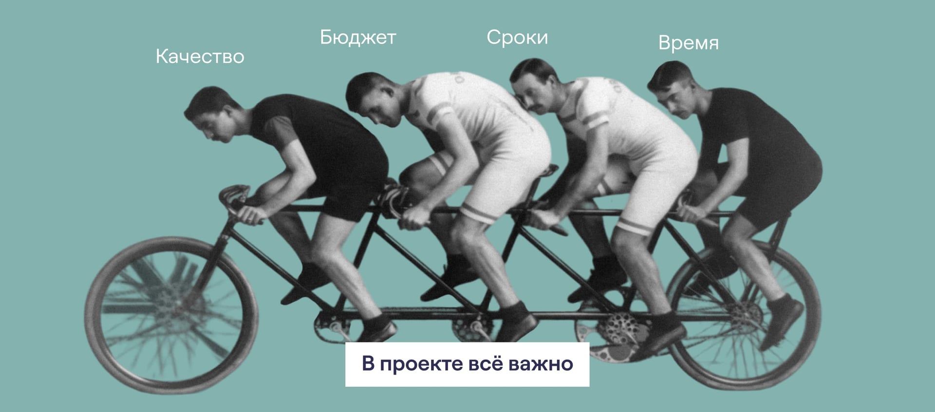 Управление проектами: основы, методологии и реализация