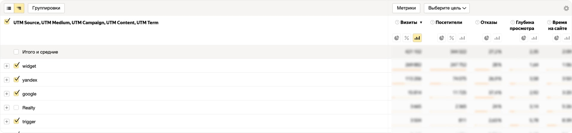 Как Метрика показывает данные с размеченных ссылок