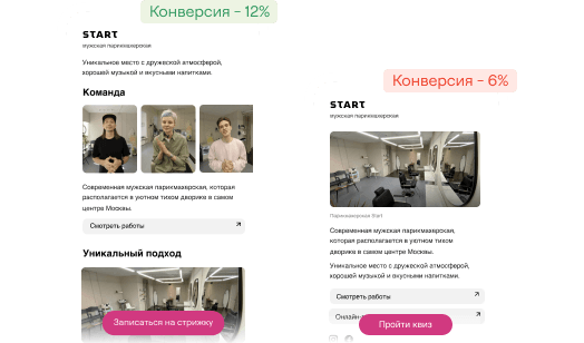 Интерфейс A/B тестирования