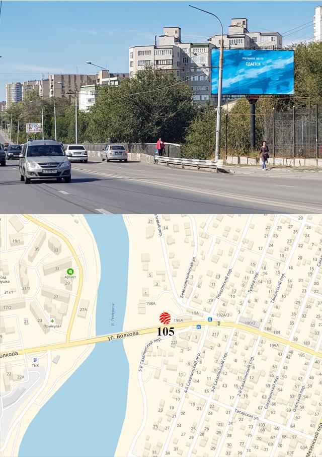 Билборды — Сторона А