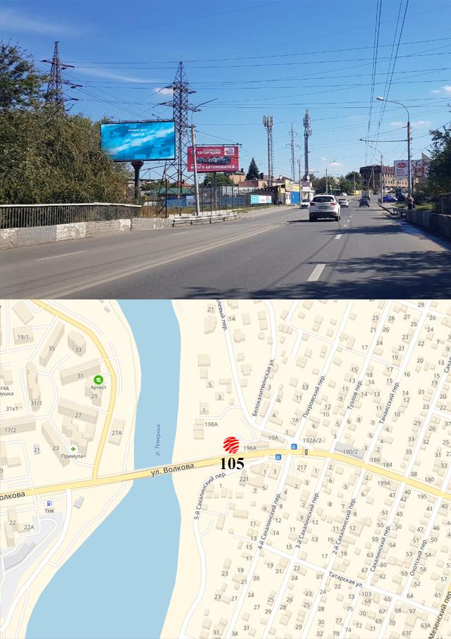 Билборды — Сторона А