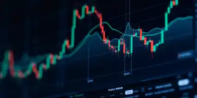 Bank of America: 89% индексов MSCI перекуплены