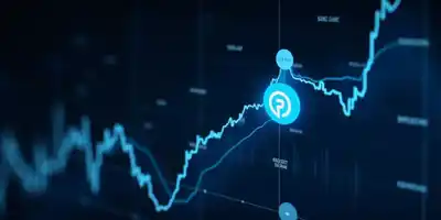 Datadog включена в индекс S&P 500: последствия для рынка