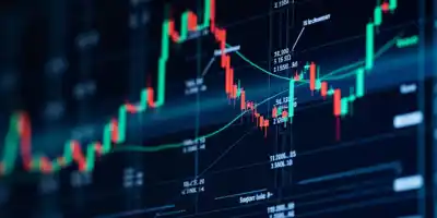 Неделя сильной волатильности проверяет уровни поддержки на рынке акций